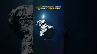 Earth Vs Apophis  2029 spacelovers astronomy [upl. by Siri]