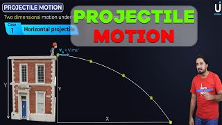 Projectile Motion Class 11  11th Physics ch 3  Fsc ICS part 1  Inter Part 1 Ucademy [upl. by Darrel231]