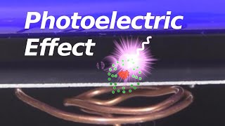 Photoelectric Effect in Easy Way [upl. by Sears840]