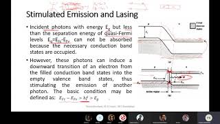 KEC 058 OFC Lecture 28 Stimulated emission amp lasing in pn junction Heterojunction Injection Laser [upl. by Sherl]