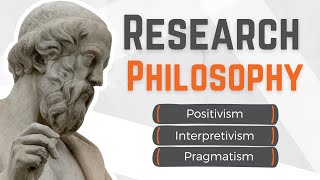 Research Paradigms amp Philosophy Positivism Interpretivism and Pragmatism Explained With Examples [upl. by Svend17]