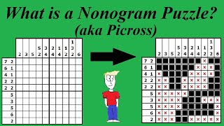 Nonograms  Rules amp Strategies [upl. by Cristen]