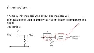 Preemphasis amp Deemphasis Filter PDF [upl. by Irap160]