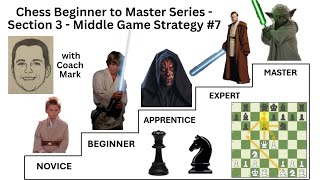 Beginner to Master 17  Middle Game Strategy 7  Chess Series [upl. by Annoda295]