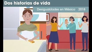 Informe Desigualdades en México 2018 Dos historias de vida [upl. by Streeto]