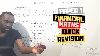 Financial Maths Grade 12 Introduction After Grade 11 Revision [upl. by Pasco]