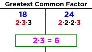 Greatest Common Factor GCF [upl. by Rudwik]