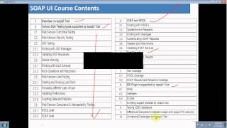 SOA  SOAP UI Training [upl. by Chavaree]