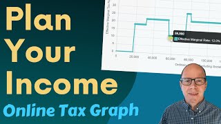 Online Tool to Plan Your Retirement Income Tax Graph [upl. by Polard227]