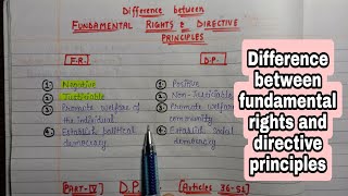 Difference between fundamental rights amp directive principles lec21 indian polityAn aspirant [upl. by Hayalat]