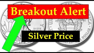 Silver Price Breakout Alert  October 9 2024 [upl. by Laiceps735]