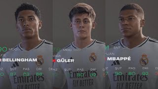 FC 25  REAL MADRID PLAYER RATINGS AND FACES [upl. by Ledda663]