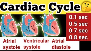 Cardiac cycle in hindi urdusystole diastole  atria systolediastole of ventricle [upl. by Llebyram]