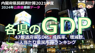 各県のGDP出揃う～経済力No 1はどこだ？増減額、成長率、一人当たり県民所得～ [upl. by Godber]