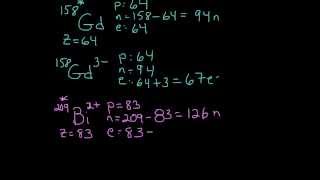 Isotopes Examples determining protons neutrons electrons [upl. by Eisaj776]