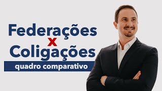 Federações X Coligações [upl. by Adnicaj]