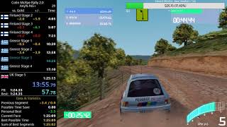 CMR2  Greece Stage 3 with Peugeot 205 In 10899 WR [upl. by Tnecillim360]