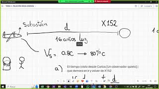 1 Relatividad Especial Parte 3 Paradoja de los Gemelos [upl. by Olnton977]