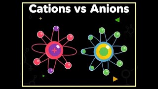 L11 Cations vs Anions The Ion Showdown 9th chemistry [upl. by Arihday]