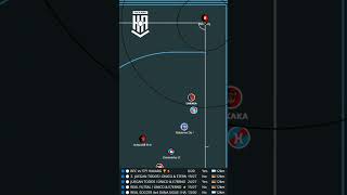 LAVERNI LADRÓN 😡😡😡 haxball futbol haxarg fifa haxballargentina football unicoye7erno [upl. by Jacqueline]