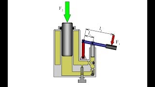 Как работает гидравлический домкрат [upl. by Artiek523]