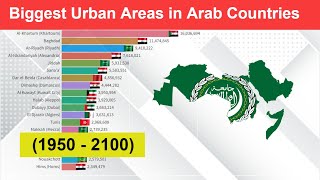 Biggest Urban Areas in Arab Countries 1950  2100 Largest Cities by Population [upl. by Fitting]