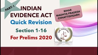 INDIAN EVIDENCE ACT QUICK REVISION SEC 116 Important Sections with case laws Prelims Special [upl. by Annahsohs]