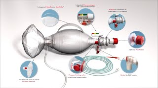 Introducing Ambu SPUR II with EtCO2 [upl. by Coffee]