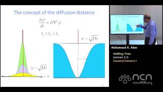 nanoHUBU Nanobiosensors L22 Settling Time  Classical Sensors I [upl. by Ennaeilsel532]