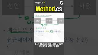 C 강의 Winform S3 프로그램의 기본과 Method [upl. by Amik16]