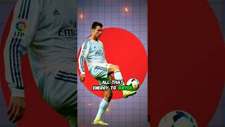 Ronaldo playing football  best goals in football  cristiano ronaldo ™cristiano ronaldo top goals [upl. by Macegan]