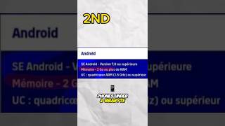 CAN YOUR PHONE RUN EFOOTBALL 25  😮  efootball24 football25 konamipesmobile gaming shorts [upl. by Harday]