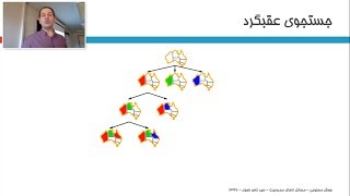 هوش مصنوعی جلسه چهاردهم  حل مسائل ارضای محدودیت [upl. by Blasius]