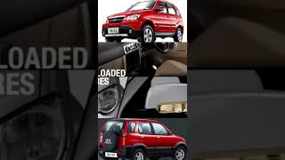 ഇന്ത്യയിൽ COMPACT SUV ക്കു തുടക്കം കുറിച്ച വണ്ടി rio premiere rameffect marutizen facts auto [upl. by Orrin]