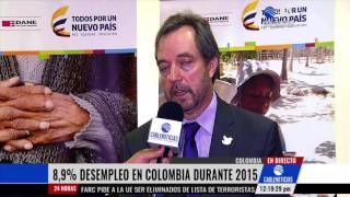 Desempleo en Colombia durante 2015 fue de 89 [upl. by Candi]