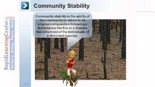 Rapid Learning Community Ecology  What are Views of Communities [upl. by Tiduj]