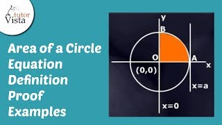 Area of a Circle  Equation  Definition  Proof  Examples [upl. by Assenad]