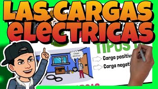 La Carga Eléctrica ¿Por qué se llaman electrones [upl. by Yadrahc]