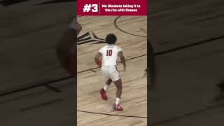 Alabamas Top 5 Plays vs Wake Forest  2024 CBB Preseason [upl. by Anaujal]