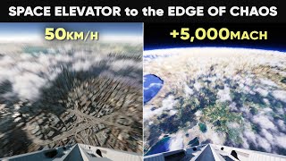 MACH SPEED Comparison 3D Simulated [upl. by Bowrah363]