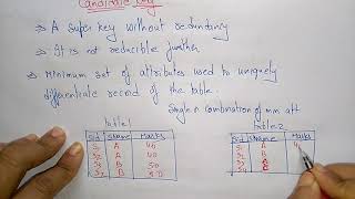 candidate key in dbms [upl. by Tyre]