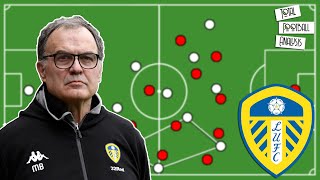 Marcelo Bielsa His Attacking Tactics at Leeds Explained Movements amp Rotations  Tactical Analysis [upl. by Prochoras]