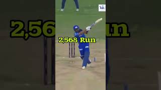 Ipl 2024 highest run scorer team [upl. by Annayram]