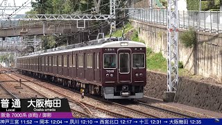 JR EAST Train Simulator🚊►Yokosuka Line Kurihama to Tokyo Series E217 🚊1 [upl. by Eustis]