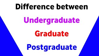 What is difference between Undergraduate Graduate and Postgraduate  Undergraduate  Postgraduate [upl. by Laurent]