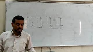 Lecture 92 in Arabic InputOutput interface [upl. by Scuram]