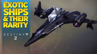 All Destiny 2 Exotic Ships and their Rarity [upl. by Akiem]