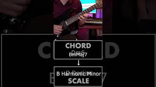 Changing Scales Over EVERY Chord In A Keyless Progression guitar musician [upl. by Eatton]