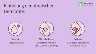 Arten von atopischer Dermatitis  Einteilung nach Schweregrad Arzt erklärt [upl. by Chadburn]