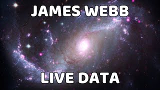 James Webb Space Telescope Tracker Live Position amp Data [upl. by Tiler231]